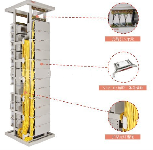 odf光纤总配线架
